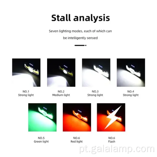 Farol de LED ultra brilhante com carregamento tipo C